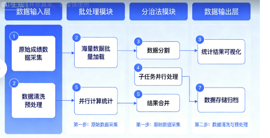 image-20260201140341842