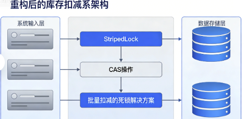 image-20260201224209606