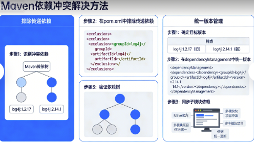 image-20260202160822300