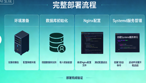 image-20260202162246261